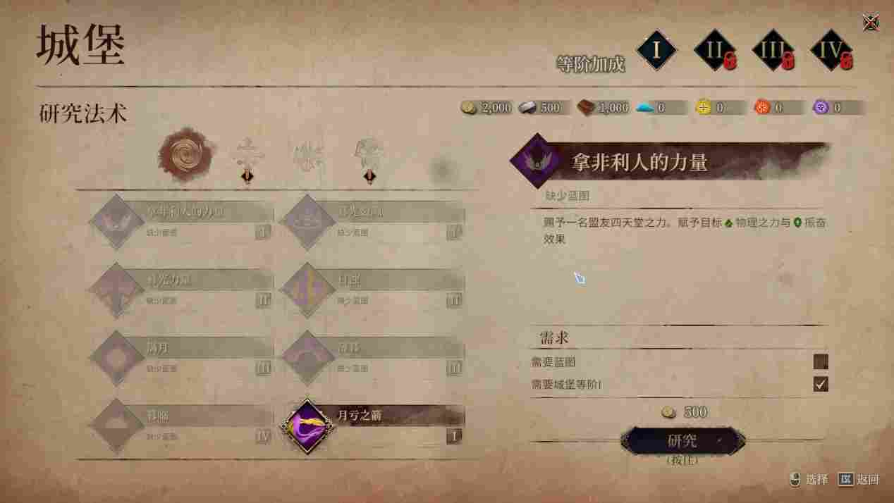 《圣战群英传：解放》评测：“老”游戏应该这么做