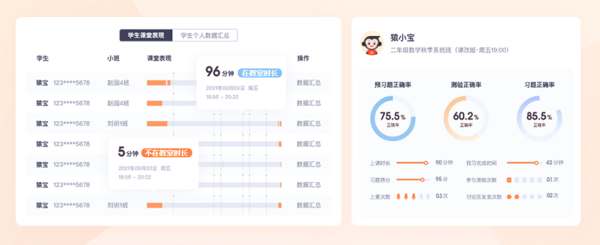 猿辅导